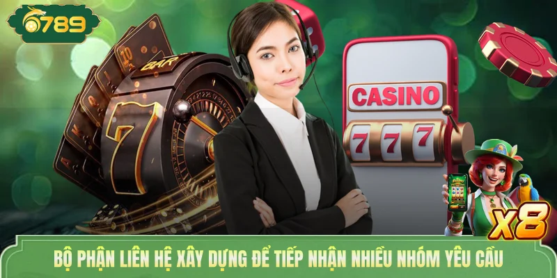 Bộ phận liên hệ xây dựng để tiếp nhận nhiều nhóm yêu cầu